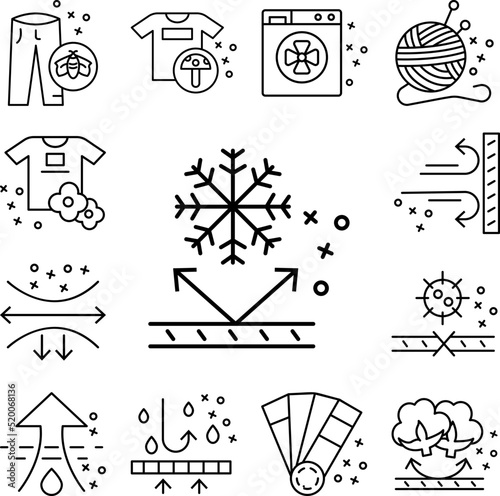 Snow proof winter snow clothes icon in a collection with other items
