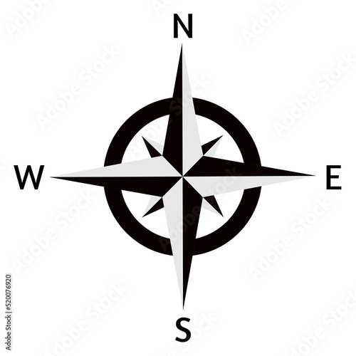 illustration of compass on black with North East West South direction