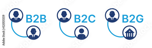 Business to consumer (B2C), business to business (B2B), and business to government (B2G) marketing strategies vector icon illustration. photo