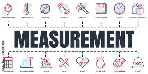 Measuring, measure, measurement banner web icon set. kettle bell, ruler,  caliper, clocks and more vector illustration concept.