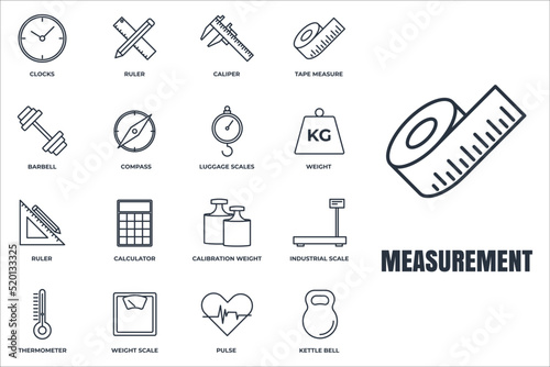 Set of Measuring icon logo vector illustration. measure, measurement pack symbol. kettle bell, ruler, weight scale and more template for graphic and web design collection