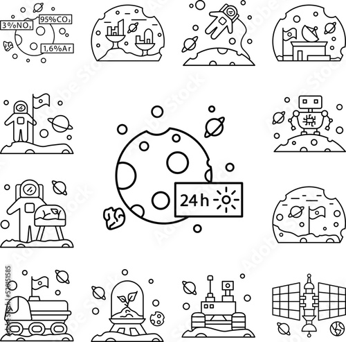 Hourly day on the planet icon in a collection with other items