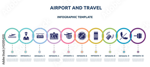 airport and travel concept infographic design template. included takeoff the plane, customs police, gate, pass card, international departures, compass with white face, qr code scan, check in with