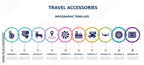 travel accessories concept infographic design template. included position, airplane flight ticket, sidecar, place point, ventilation, baggage on conveyor band, rent a car, unmanned, sick bag icons