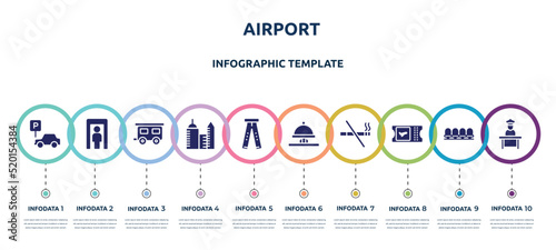 airport concept infographic design template. included parking car, full body, house trailer, modern hotel, ripped jeans, hotel bell ringing, smoking prohibition, boarding card, airport worker icons