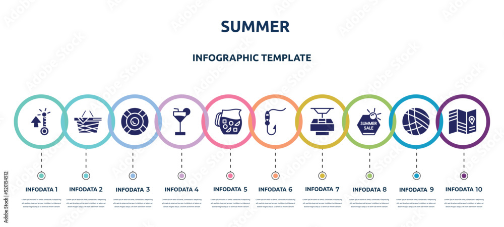 summer concept infographic design template. included summer temperature, pinic basket, rubber ring, refreshing cold drink, sangria, fish and hook, funicular, summer sale, travel guide icons and 10