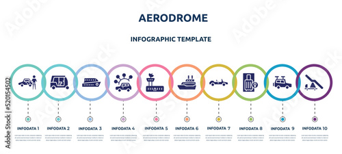 aerodrome concept infographic design template. included authorized dealer, tuc tuc, ferry boat, carsharing, air traffic controller, cruise ship, convertible, luggage locker, aircraft stairs icons