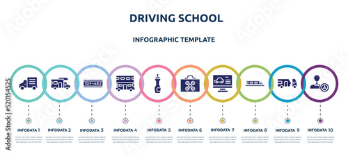 driving school concept infographic design template. included mini truck, rv, license plate, double decker, insect repellent, drone case, computer test, hyperloop, instructor icons and 10 option or