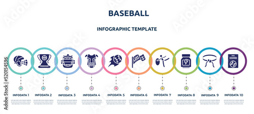 baseball concept infographic design template. included hockey helmet, champ, catcher mask, chest guard, home run, checkered flag, rhythmic gymnastics, whey protein, baseball card icons and 10 option