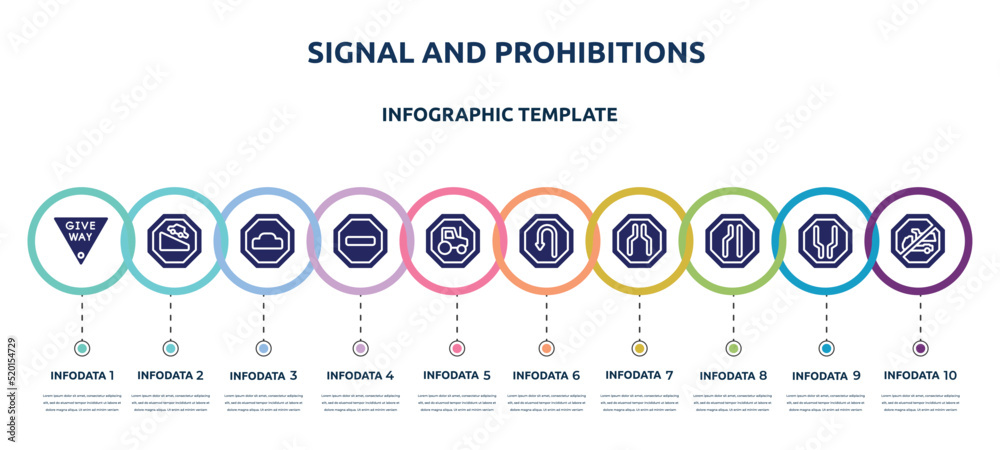 Prohibited Steps Order Explained signal and prohibitions concept infographic design template. included ...