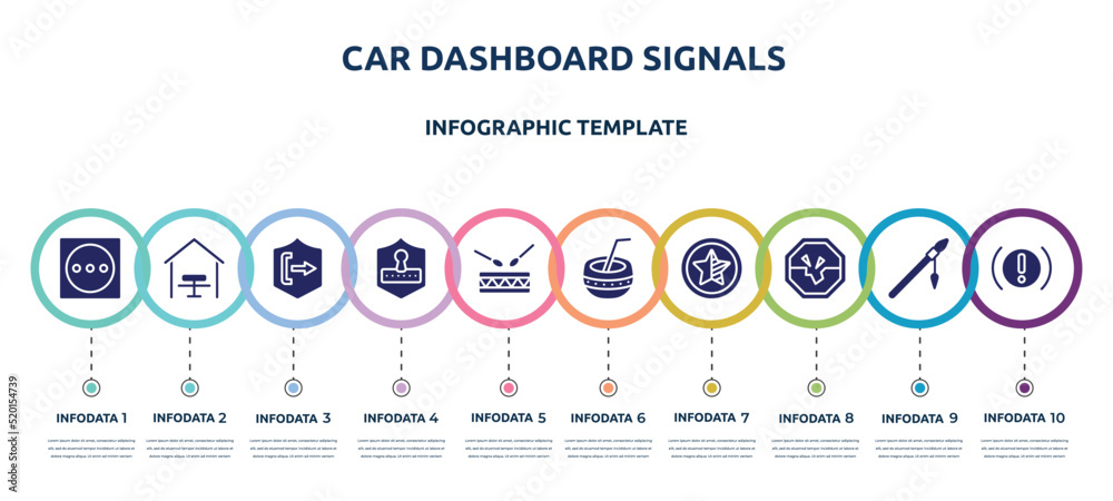 car dashboard signals concept infographic design template. included dry in high heat, eatery, pull, safety code, native americandrum, kalabas, half star, road collapse, brake system warning icons