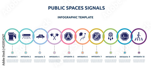public spaces signals concept infographic design template. included fuel filling, air condition, recirculation, native american axes, radioactive warning, airbag, no hoist, dream catcher, crossing