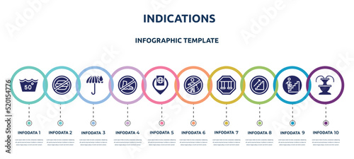 indications concept infographic design template. included 50 degree laundry, not allowed snacks, rain umbrella, no shoes, inmigration check point, no littering, swings, upstairs, fountain icons and