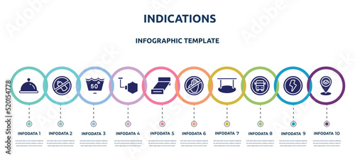 indications concept infographic design template. included tray with cover, no littering, 50 degrees medium agitation, shield, bed 3d view, no arms, hanging, school bus stop, tracking icons and 10
