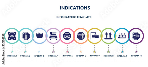 indications concept infographic design template. included dry medium heat, information, wash cycle permanent press, car rental, taxi stop, pool depth, rectangular, lift, hunting zone icons and 10