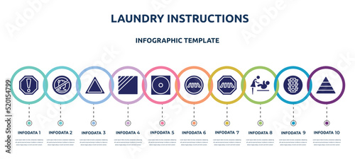 laundry instructions concept infographic design template. included caution, sick people not allowed, any bleach, dry in shade, dry low heat, road crossing, crossing road caution, babysitter and