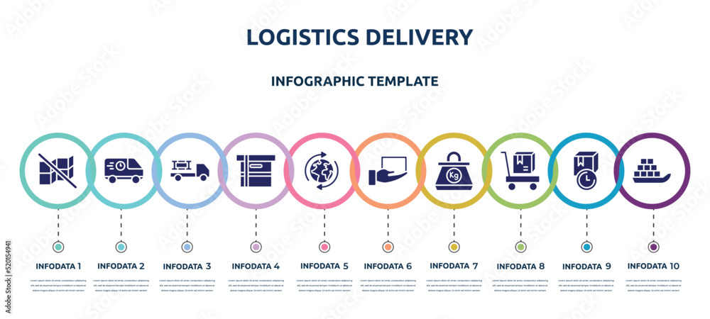 logistics delivery concept infographic design template. included do not stack, food logistics, materials logistics, small cardboard box, worldwide shipping, lightweight, kilogram, delivery cart, sea