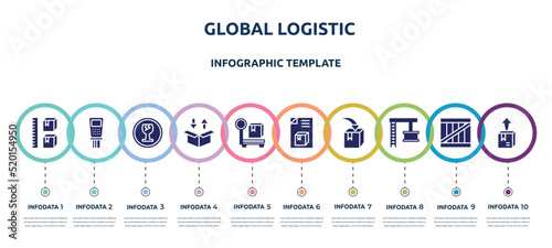 global logistic concept infographic design template. included storage capacity, payment terminal, fragile, delivery packaging box, parcel weight, dispatch note, put in box, container crane, delivery