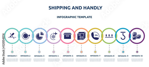 shipping and handly concept infographic design template. included do not use cutter, 24 hours, pizzas, airplane around earth, cardboard box with lid, cardboard box with fragile items, 24 hours phone