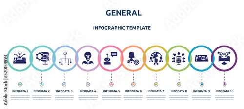 general concept infographic design template. included ecommerce strategy, data engineering, classification, energy efficiency, chat bot, impeachment, team, data aggregation, computing technology