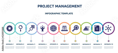project management concept infographic design template. included function, magnifier tool, data searching, superior, cdn, digital finance, headhunting, pyramid stats, project scheme icons and 10