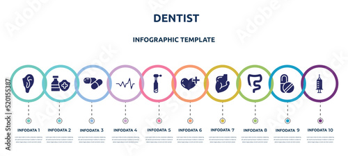 dentist concept infographic design template. included ear, immunity drugs, medicine capsule, cardiac graphic, dentists drill tool, heart with a plus, muscular arm, large intestine, anesthesia