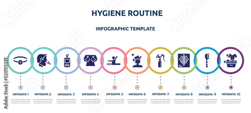 hygiene routine concept infographic design template. included head mirror, breath, glucometer, boobs, stretch, hair wash, breast pump, x rays, washing clothes icons and 10 option or steps.