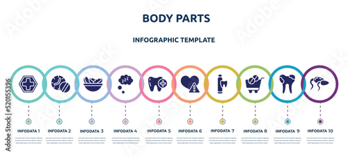 body parts concept infographic design template. included red cross, medicines time, vegetarian diet, zzz sleep, tooth with a plus, disease, toothpaste tube, phareutical delivery, sperms icons and 10