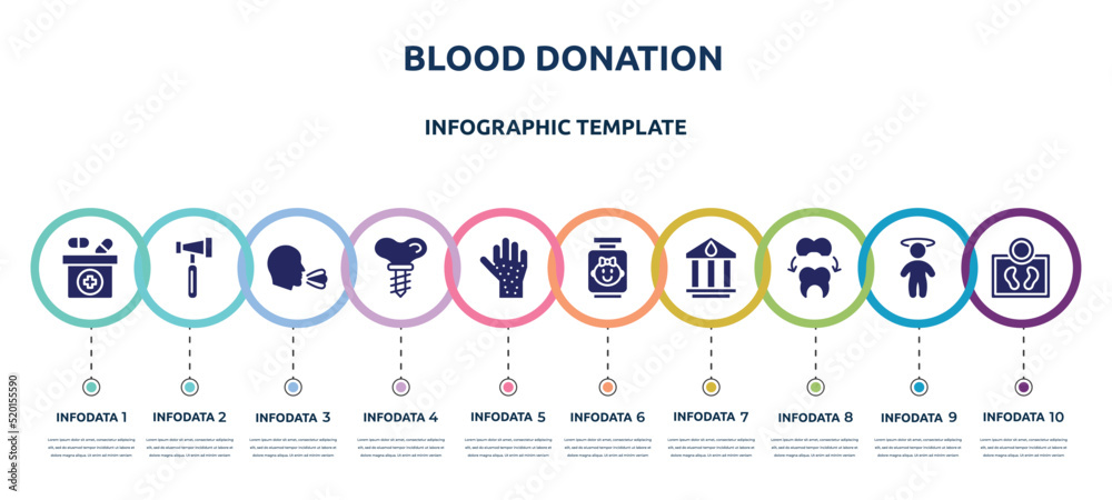 blood donation concept infographic design template. included medicine box, reflex hammer, sneeze, dental implant, rash, baby food, blood bank, dental crown, body weight icons and 10 option or steps.