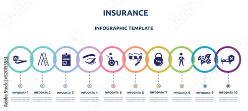 insurance concept infographic design template. included travel insurance, mechanical ladder, dental record, closed eyes with lashes and brows, wheelchair accesibility, veneer, kettlebell, wounded