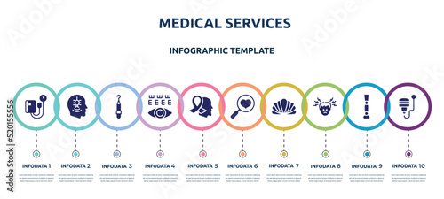 medical services concept infographic design template. included sphygmomanometer, phobia, periodontal scaler, eye test, hope, health check, mollusc, headache, ultrasound icons and 10 option or steps.