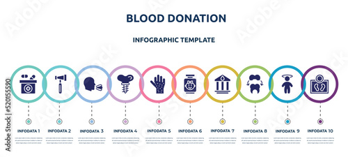 blood donation concept infographic design template. included medicine box, reflex hammer, sneeze, dental implant, rash, baby food, blood bank, dental crown, body weight icons and 10 option or steps.