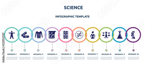 science concept infographic design template. included anatomy, capsule, sweatshirt, agitator, basketball court, not equal, pregnancy, libra, chemicals icons and 10 option or steps.