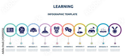 learning concept infographic design template. included driving license, plasma ball, shakespeare, still, driving school, qa, golf field, toy car, medals icons and 10 option or steps.