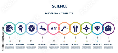 science concept infographic design template. included grade, sherlock holmes, electron, novice, hand puppet, blood test, lab coat, roundabout, newton icons and 10 option or steps.