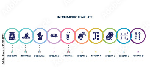 concept infographic design template. included safety suit, waterdrop, hand, face mask, test tube, sore throat, transmission, bacteria, blood sample icons and 10 option or steps.