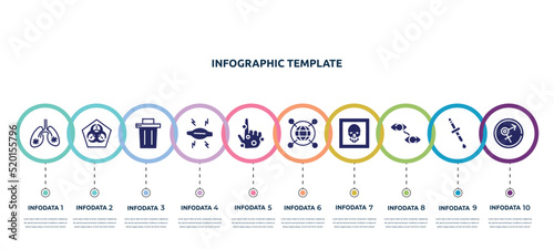 concept infographic design template. included infected lungs, , garbage, myaia, rash, spreading, skull, eyes, sexual transmitted disease icons and 10 option or
