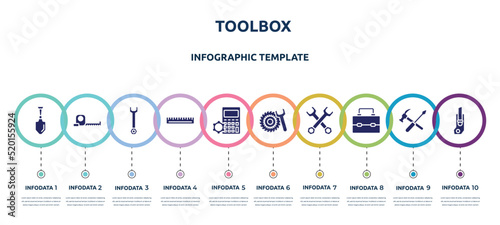 toolbox concept infographic design template. included gardening palette, open scale, repair wrench, school ruler, mathematics, tyre, double wrench, lunchbox, carpenter cutter icons and 10 option or