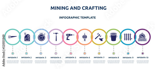 mining and crafting concept infographic design template. included hacksaw, engine oil, embroidery, hammering, hand drill, paper lantern, blacksmith, water bucket, kiln icons and 10 option or steps.