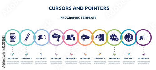 cursors and pointers concept infographic design template. included smartphone with message, pencil cursor, update arrow, 10 gb download, phone tablet and laptop, password of internet, phone
