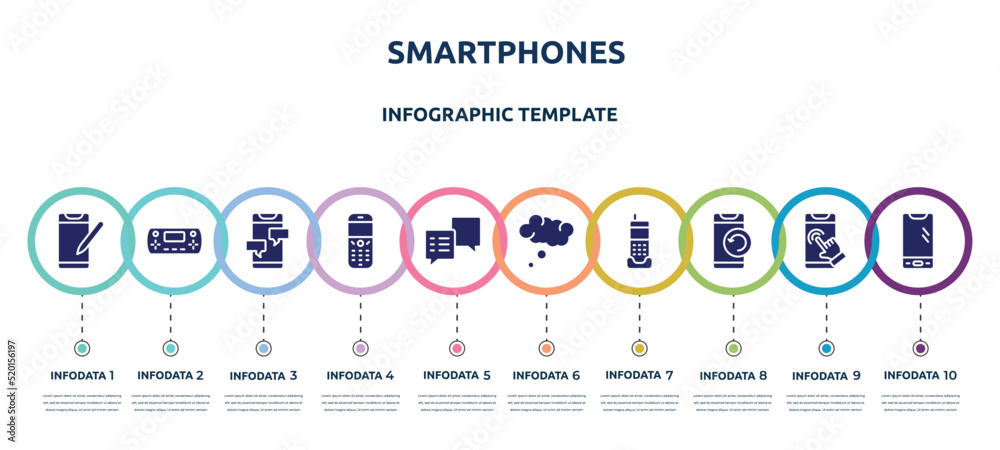 smartphones concept infographic design template. included phone crayon, handheld game console, message from phone, old phone speaker, square speech bubble, , home, with refresh arrows, smartphone
