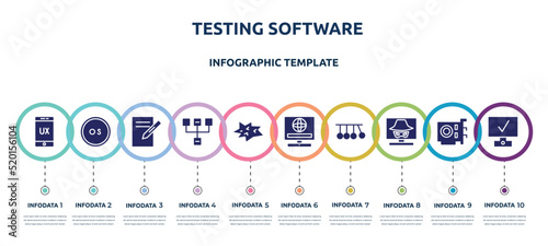 testing software concept infographic design template. included ux, operating system, text editor, sitemap, comic, on, newton cradle, hacking, deployment icons and 10 option or steps.