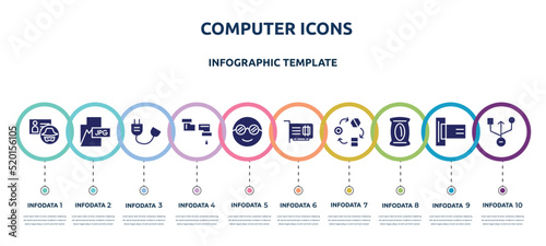 computer icons concept infographic design template. included identity theft, jpg, power cable, pipe, nerd, network interface card, transformation, pack, universal serial usb connector icons and 10
