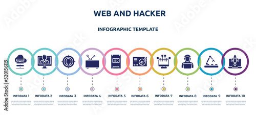 web and hacker concept infographic design template. included cloud server, talk show, target audience, old tv, solid state drive, lp player, streaming, hack, missile icons and 10 option or steps.