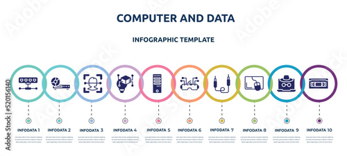 computer and data concept infographic design template. included network hub, woofers, face recognition, invention, computer tower, vr goggles, jack, mouse pad, vhs icons and 10 option or steps.