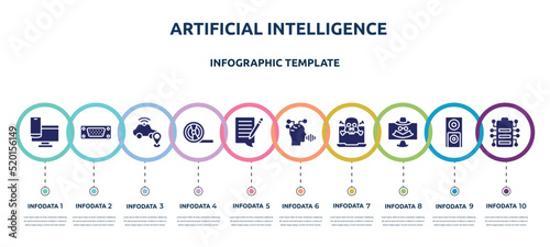 artificial intelligence concept infographic design template. included responsive website, port, safe driving, magnetic tape, blogging, , attack, spyware, battery status icons and 10 option or
