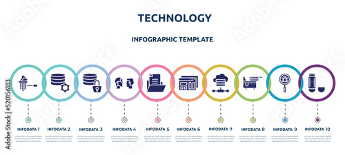 technology concept infographic design template. included stealing data, database management, data encryption, turing test, document file, mockup de, on, electric fryer, usb flash drive icons and 10