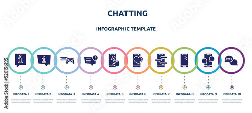 chatting concept infographic design template. included speech bubble information, information speech bubble, video game console ps4, message problem, phone with touch screen, phone with heart, phone