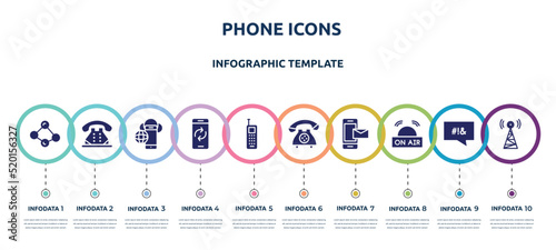 phone icons concept infographic design template. included social normal, telephone of old de, cellphone internet connection, smartphone with reload arrows, vintage mobile phone, vintage telephone