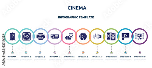 cinema concept infographic design template. included doorway, hd, hd movie, slide projector, turn on, movie player, sound effect, storyboard, home cinema icons and 10 option or steps.